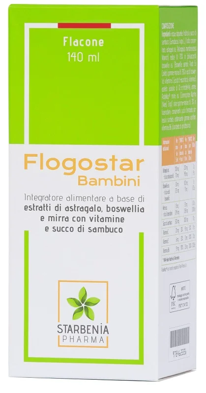 dottorbianchi2-2169673