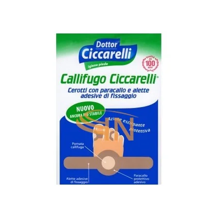 farmaciainlinea-2128666
