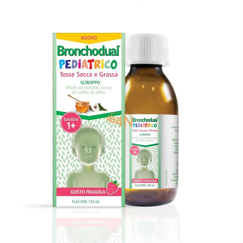 farmaciainlinea-2135759