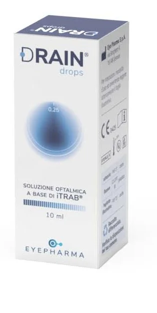 farmaciainlinea-2184861