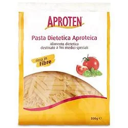 farmaciainlinea-2192326