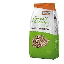 farmaciainlinea-2208809