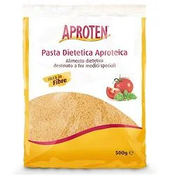 farmaciainlinea-2213037