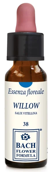 farmaciainlinea-2227145