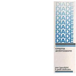 farmaciainlinea-2241208