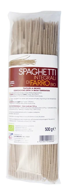 farmaciainlinea-2252418
