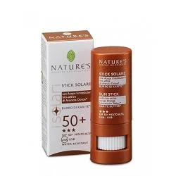 farmaciainlinea-2277704