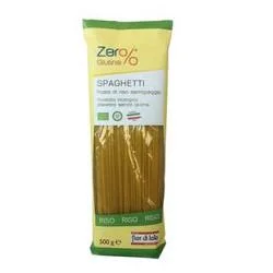 farmaciainlinea-2278404