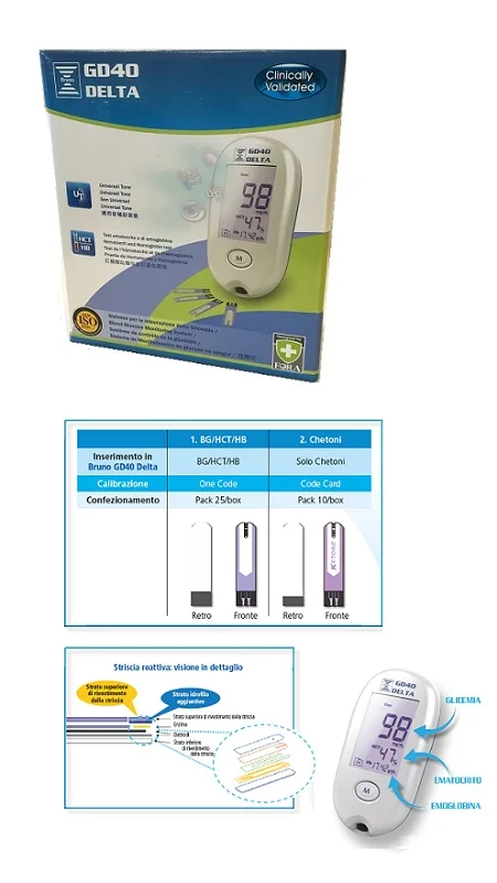 farmaciainlinea-2286663