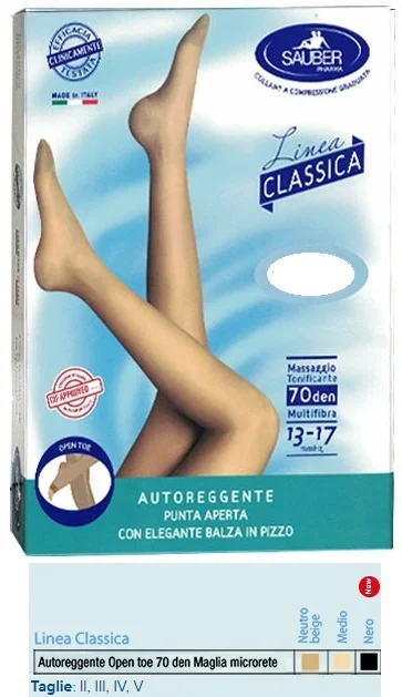 farmaciainlinea-2290231
