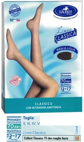 farmaciainlinea-2291630