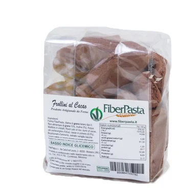 farmaciainlinea-2292415