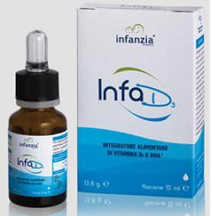 farmacialucia-2279963