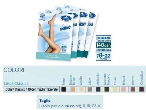 farmaciasmerieri22018207