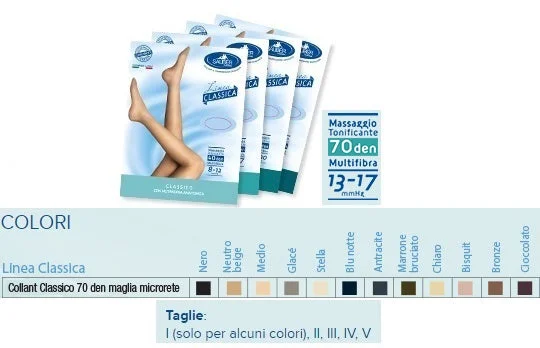 farmaciasmerieri22018694