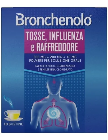 farmaciatrampetti-2193526
