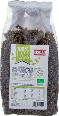 farmasconti2-2134648