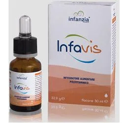 farmasconti2-2258750