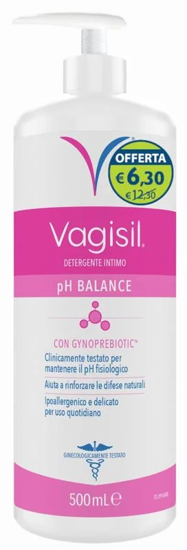 pharmasell2009064