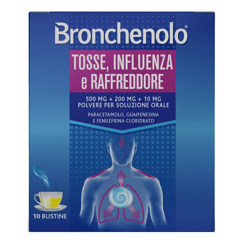 shop.farmaciaciato2003398