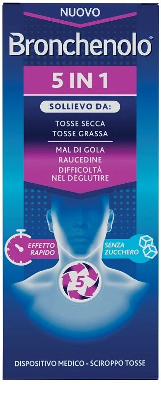 shop.farmaciaciato2114839